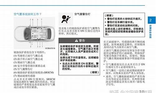 瑞纳汽车说明书电子版_瑞纳汽车说明书电子版下载