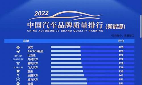 新能源汽车推荐排行榜前十的公司_新能源汽