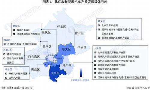 北京新能源汽车科技园_北京新能源汽车科技