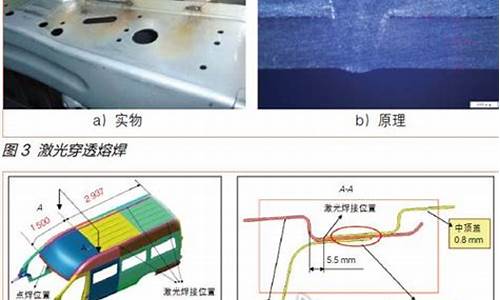 朗逸汽车激光焊接长度_朗逸汽车激光焊接长度多少