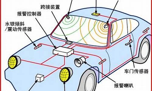 睿翼汽车报警器老响怎么办怎么解决_睿翼的报警器一直响是什么原