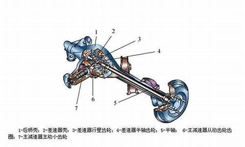 富康汽车机械传动部分的组成_汽车机械传动件