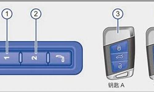 睿翼汽车座椅记忆设置方法详解_睿翼汽车座椅记忆设置方法详解图