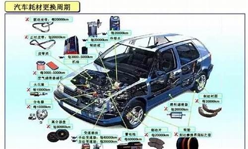 现代汽车SUV部位名称_现代汽车suv部位名称图解