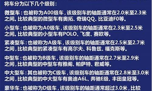 汽车配置参数常识汽车知识_汽车配置参数常识讲解