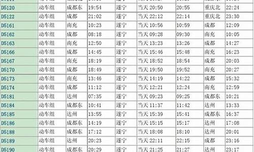 苏州到遂宁汽车时刻表_苏州到遂宁飞机