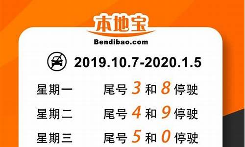 北京汽车尾号限行2022_北京汽车尾号限行2023轮换时间