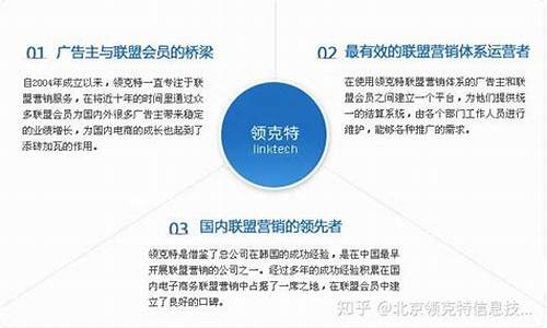 领克特广告联盟_领克最新广告