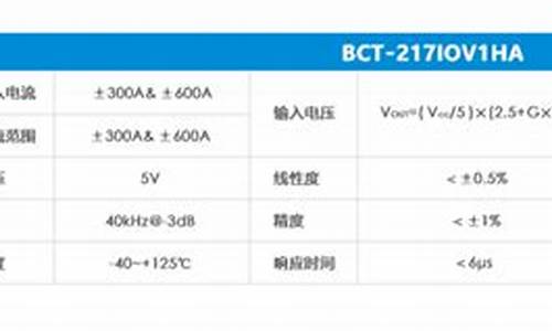 比亚迪f3汽车传感器价格多少钱一个啊_比亚迪f3的传感器坏了