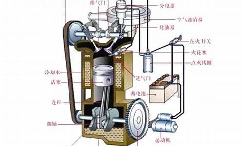 汽车发动机抖动的原因和解决办法_汽车发动