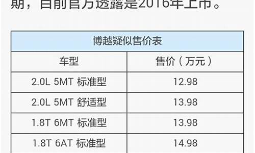 汽车之家报价2至4万_汽车之家20报价