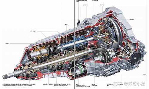 奥迪变速箱怎么样_奥迪变速箱
