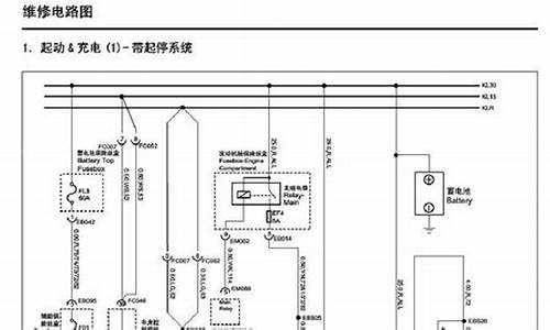 荣威550汽车线路一览表_荣威550线路图