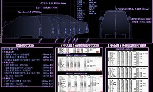 mini汽车参数_mini汽车参数规格