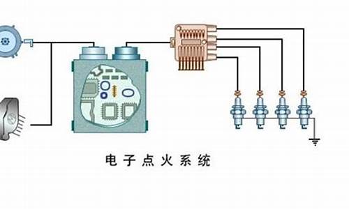 标致207汽车点火各档的作用_标致207点火线圈线路图