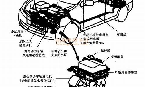 丰田普锐斯汽车结构_丰田普锐斯汽车结构图