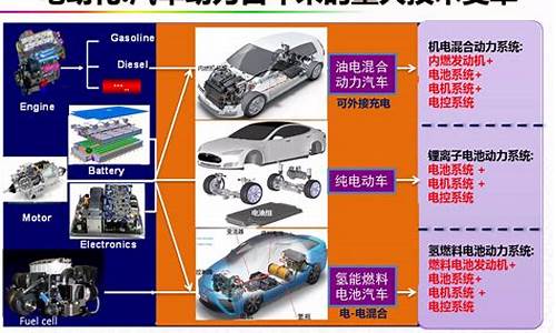 汽车最新资讯新闻最新消息_汽车最新资讯新闻最新消息查询