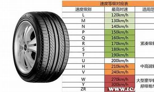 雨燕汽车轮胎尺寸_雨燕车轮胎型号