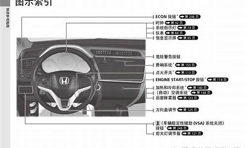 锋范汽车说明书最新版_本田锋范车说明书