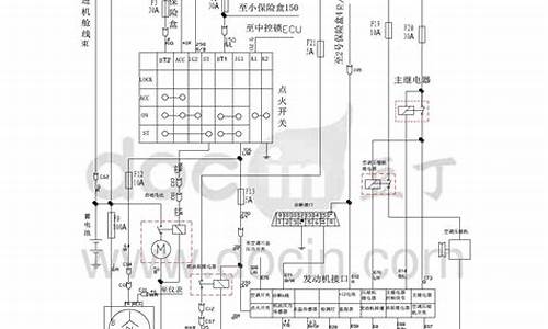 长城汽车m2线路车启动不了什么原因怎么解决_长城汽车m2线路车启动不了什么原因怎么解决视频